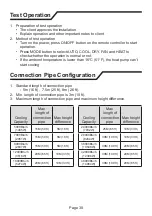 Предварительный просмотр 34 страницы Nortek GHH09LUA4DH Owner'S Manual And Installation Instructions