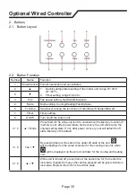 Предварительный просмотр 39 страницы Nortek GHH09LUA4DH Owner'S Manual And Installation Instructions