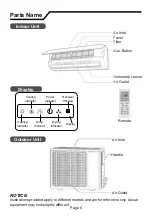 Предварительный просмотр 10 страницы Nortek GHH30LSK4DL Owner'S Manual And Installation Instructions