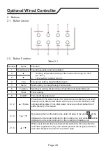 Предварительный просмотр 44 страницы Nortek GHH30LUK4DH Owner'S Manual And Installation Instructions