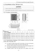 Предварительный просмотр 17 страницы Nortek GKU18USV4DH Installation Instructions & Owner'S Manual