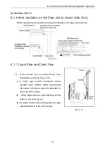 Предварительный просмотр 21 страницы Nortek GKU18USV4DH Installation Instructions & Owner'S Manual