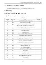 Предварительный просмотр 37 страницы Nortek GKU18USV4DH Installation Instructions & Owner'S Manual