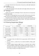 Предварительный просмотр 39 страницы Nortek GKU18USV4DH Installation Instructions & Owner'S Manual