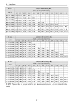 Preview for 14 page of Nortek GMH24-36MSK4DH1 Owner'S Manual