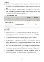 Preview for 26 page of Nortek GMH24-36MSK4DH1 Owner'S Manual