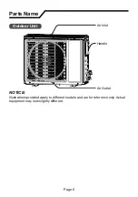 Предварительный просмотр 10 страницы Nortek GXC09(2.6)LSA4DH Owner'S Manual