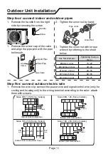 Предварительный просмотр 15 страницы Nortek GXC09(2.6)LSA4DH Owner'S Manual