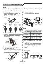 Предварительный просмотр 22 страницы Nortek GXC09(2.6)LSA4DH Owner'S Manual