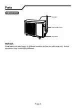 Предварительный просмотр 10 страницы Nortek GXH09KSK4DH Owner'S Manual And Installation Instructions