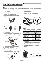 Предварительный просмотр 21 страницы Nortek GXH09KSK4DH Owner'S Manual And Installation Instructions