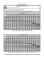 Preview for 10 page of Nortek JS5BD User Manual