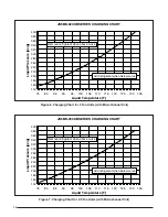 Preview for 14 page of Nortek JS5BD User Manual