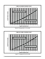 Preview for 16 page of Nortek JS5BD User Manual