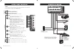 Предварительный просмотр 15 страницы Nortek Mighty Mule MM271 Installation Manual