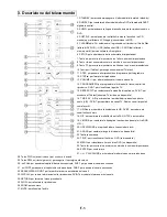 Preview for 34 page of Nortek NDVT 3000 User Manual