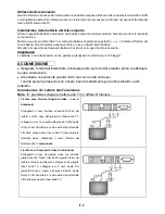 Preview for 35 page of Nortek NDVT 3000 User Manual