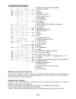 Preview for 60 page of Nortek NDVT 3000 User Manual