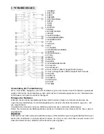 Preview for 118 page of Nortek NDVT 3000 User Manual