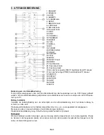 Preview for 146 page of Nortek NDVT 3000 User Manual