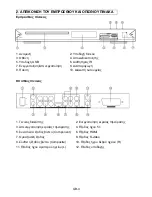 Preview for 173 page of Nortek NDVT 3000 User Manual