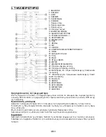 Preview for 174 page of Nortek NDVT 3000 User Manual