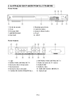 Preview for 202 page of Nortek NDVT 3000 User Manual