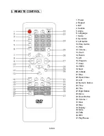 Preview for 7 page of Nortek NDVX2105 User Manual