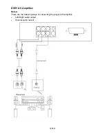 Preview for 10 page of Nortek NDVX2105 User Manual