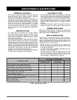 Preview for 7 page of Nortek NOX Series User Manual