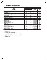 Preview for 38 page of Nortek Numera PERS-4200X Series Installation Instructions Manual