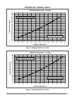 Preview for 13 page of Nortek P5RF-A Installation Instructions Manual