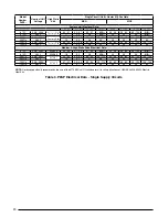 Preview for 20 page of Nortek P6SP Installation Instructions Manual