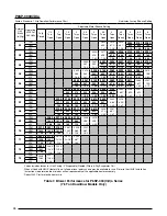 Preview for 26 page of Nortek P6SP Installation Instructions Manual