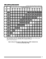 Preview for 29 page of Nortek P6SP Installation Instructions Manual