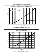 Preview for 31 page of Nortek P6SP Installation Instructions Manual