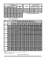 Preview for 9 page of Nortek P7RD-A Series Installation Instructions Manual