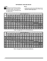 Preview for 16 page of Nortek P7RD-A Series Installation Instructions Manual