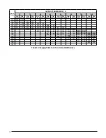 Preview for 18 page of Nortek P7RD-A Series Installation Instructions Manual