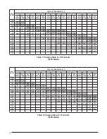 Preview for 16 page of Nortek P7RE Series Installation Instructions Manual