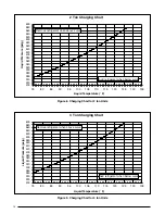 Preview for 10 page of Nortek P7RF-K Series Installation Instructions Manual