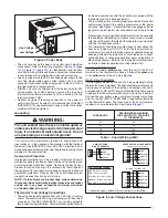 Preview for 7 page of Nortek P94RD Series Installation Instructions Manual