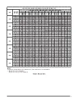 Preview for 11 page of Nortek P94RD Series Installation Instructions Manual