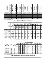 Предварительный просмотр 17 страницы Nortek PPG3HE Series Installation Instructions Manual