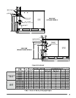 Предварительный просмотр 27 страницы Nortek PPG3HE Series Installation Instructions Manual