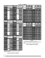 Предварительный просмотр 28 страницы Nortek PPG3HE Series Installation Instructions Manual