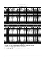 Предварительный просмотр 31 страницы Nortek PPG3HE Series Installation Instructions Manual