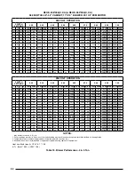 Предварительный просмотр 32 страницы Nortek PPG3HE Series Installation Instructions Manual