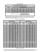 Предварительный просмотр 33 страницы Nortek PPG3HE Series Installation Instructions Manual