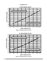 Предварительный просмотр 40 страницы Nortek PPG3HE Series Installation Instructions Manual